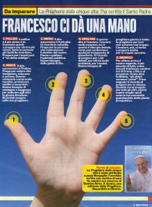 Pope Franciss Five Finger Prayer Guide in Italiano